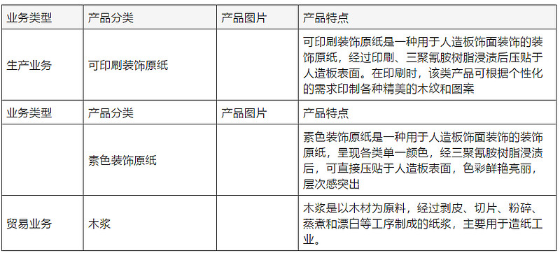 可穿戴设备产品_智能可穿戴产品信息与分类 - OFweek可穿戴设备网