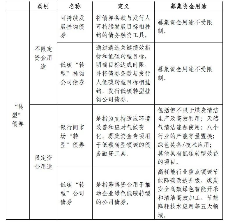 中国晶硅生长设备行业供需态势及投资潜力研究报告2024-2030年