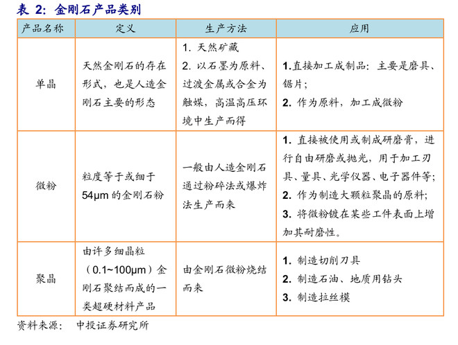 2025-2031年中国牛奶行业前景研究与投资战略研究报告