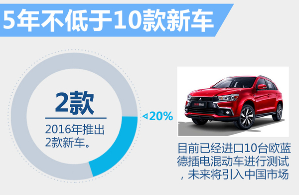 2024年美国最受欢迎的在线购买类别数据分析